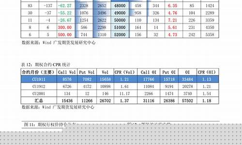 造船概念股票一览表(造船概念股票一览表图)_https://www.taocizhiliang.com_装修流程_第1张