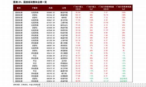 造船股票一览表图片最新(造船行业股票一览表)_https://www.taocizhiliang.com_装修公司_第1张