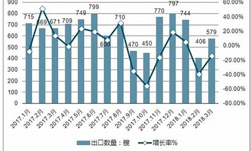 船舶类股票趋势分析(股票趋势分析最好的书)_https://www.taocizhiliang.com_装修流程_第1张