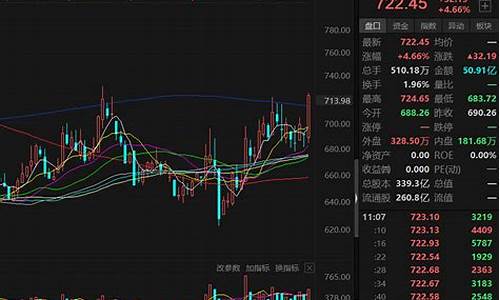 船舶类股票龙头股有哪些(船舶股票龙头股排名前十)_https://www.taocizhiliang.com_装修公司_第1张