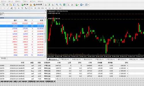 mt 期货(MT期货交易软件)_https://www.taocizhiliang.com_装修公司_第1张