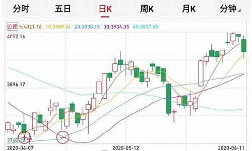 证券指数代码881157(证券公司指数代码)_https://www.taocizhiliang.com_设计报价_第1张