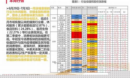 算力概念龙头股一览表(算力产业链概念股)_https://www.taocizhiliang.com_效果图_第1张