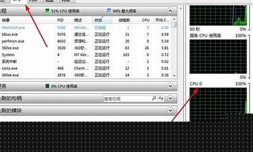 期货卡顿(期货一直上涨怎么办)_https://www.taocizhiliang.com_装修公司_第1张