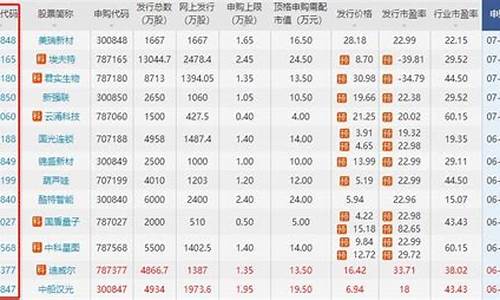 中国能源股票代码(中国能源h股价格)_https://www.taocizhiliang.com_效果图_第1张