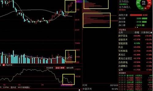 采矿设备龙头股票有哪些(采矿设备上市企业)_https://www.taocizhiliang.com_装修公司_第1张