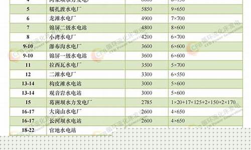 山东铝厂排名一览表(山东铝厂排名一览表最新)_https://www.taocizhiliang.com_装修公司_第1张
