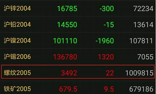 期货持仓制度(期货持仓查询)_https://www.taocizhiliang.com_装修流程_第1张