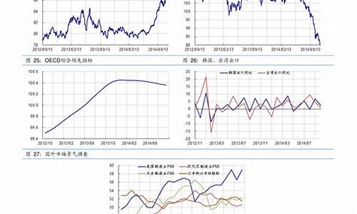 半导体芯片股票一览(半导体芯片股市行情)_https://www.taocizhiliang.com_效果图_第1张