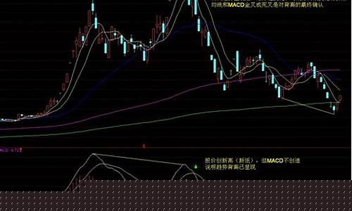 股票交易策略与技术(股票交易理念与策略)_https://www.taocizhiliang.com_装修公司_第1张