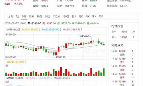 日本橡胶期货行情今天(日本橡胶期货行情走势)_https://www.taocizhiliang.com_装修公司_第1张