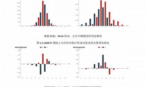 喜马拉雅期货(喜马拉雅期货讲课)_https://www.taocizhiliang.com_装修流程_第1张