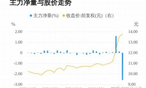 股市军工板块最新消息(股市里军工是什么意思)_https://www.taocizhiliang.com_设计报价_第1张