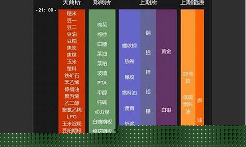 期货时间 2014(期货时间 2019 全集)_https://www.taocizhiliang.com_装修流程_第1张