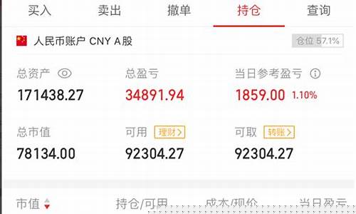 股市证券转银行要收费吗(股市证券转银行的钱当天能取吗)_https://www.taocizhiliang.com_装修流程_第1张
