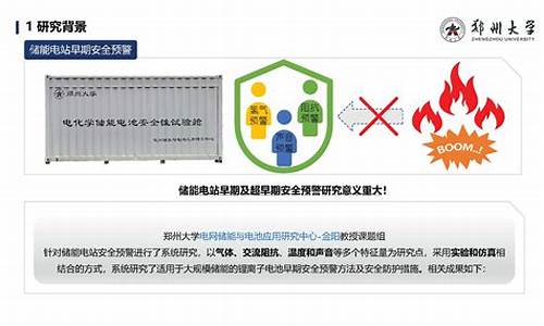 锂电池安全排行(锂电池安全吗)_https://www.taocizhiliang.com_装修公司_第1张