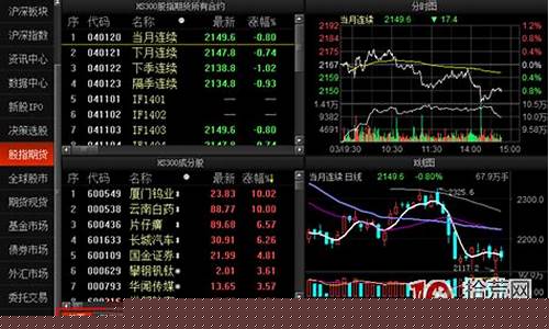 期货行情东方财富网(期货实时行情东方)_https://www.taocizhiliang.com_设计报价_第1张
