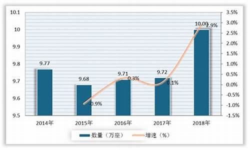 石油市场现状分析(新疆石油行业现状分析)_https://www.taocizhiliang.com_装修流程_第1张