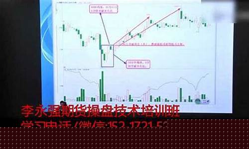 期货交易视频(期货交易视频能不能做假)_https://www.taocizhiliang.com_装修流程_第1张