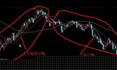 新手炒股怎么入门知乎文章(新手炒股怎么入门知乎文章赚钱)_https://www.taocizhiliang.com_装修流程_第1张