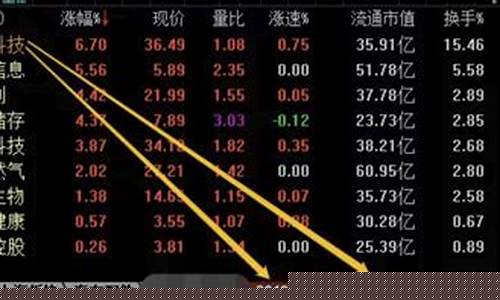 股票热点题材早知道软件(股市热点app)_https://www.taocizhiliang.com_装修公司_第1张