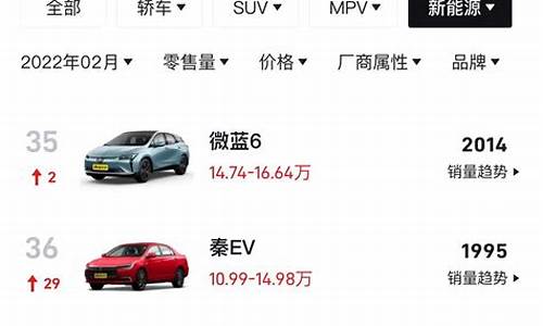 新能源排名前十名股票(排名前十的新能源股)_https://www.taocizhiliang.com_效果图_第1张