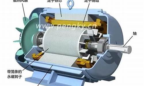 电动机的基本结构及组成(电动机的基本结构及组成部分)_https://www.taocizhiliang.com_装修流程_第1张