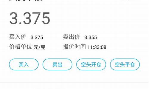 如何玩期货(如何玩期货长线)_装修公司_第1张_装修网 如何玩期货(如何玩期货长线)_https://www.taocizhiliang.com_装修公司_第1张