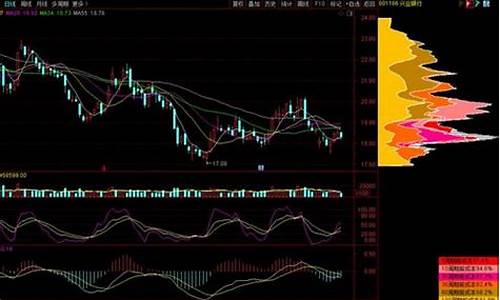 矿业的股票有哪些(带矿业的股票有哪些)_https://www.taocizhiliang.com_效果图_第1张