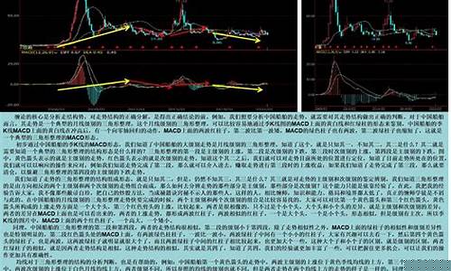 中国船舶走势如何分析(中国船舶股票现在走势)_装修公司_第1张_装修网 中国船舶走势如何分析(中国船舶股票现在走势)_https://www.taocizhiliang.com_装修公司_第1张