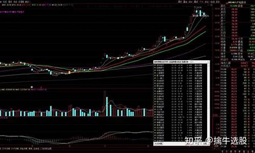 推荐股票(推荐股票的公司正规吗)_效果图_第1张_装修网 推荐股票(推荐股票的公司正规吗)_https://www.taocizhiliang.com_效果图_第1张