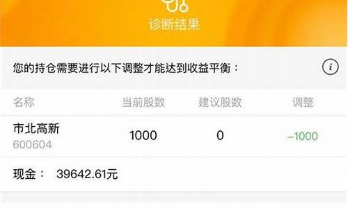 免费诊股神器(免费诊股app)_https://www.taocizhiliang.com_装修流程_第1张