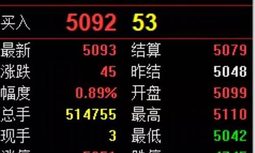 期货. 高手(期货高手只做一个方向)_https://www.taocizhiliang.com_设计报价_第1张