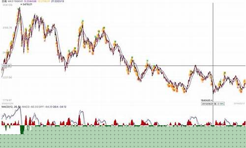 关于股票的专业术语及其含义_https://www.taocizhiliang.com_装修流程_第1张