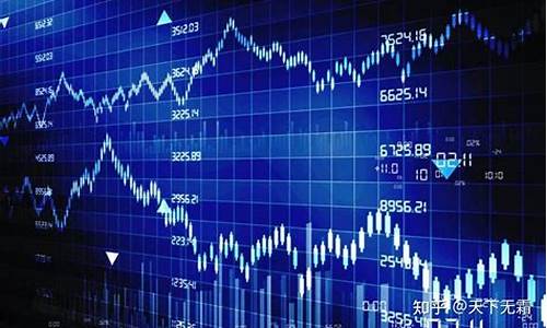 量化交易是什么意思(什么是量化交易)_https://www.taocizhiliang.com_装修流程_第1张