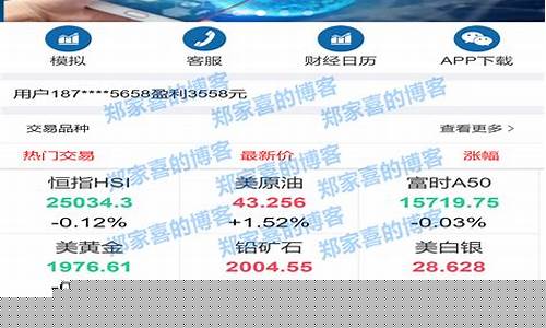 期货点位限制(期货点位交易法)_https://www.taocizhiliang.com_装修流程_第1张