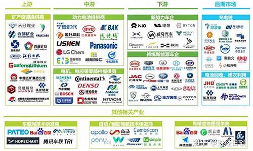 中国十大新能源企业(中国十大新能源企业名单)_https://www.taocizhiliang.com_设计报价_第1张