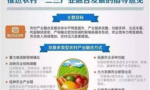 一二三三产业是什么(一二三产业指的是)_装修公司_第1张_装修网 一二三三产业是什么(一二三产业指的是)_https://www.taocizhiliang.com_装修公司_第1张