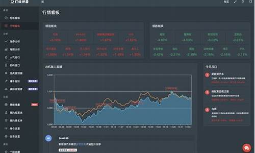 股票交易系统官网登录(股票交易官方平台)_https://www.taocizhiliang.com_设计报价_第1张