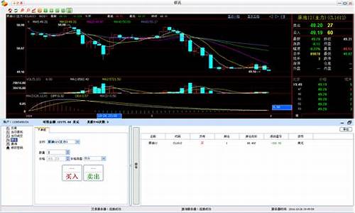 股票t0交易软件(股票t0交易平台)_装修公司_第1张_装修网 股票t0交易软件(股票t0交易平台)_https://www.taocizhiliang.com_装修公司_第1张