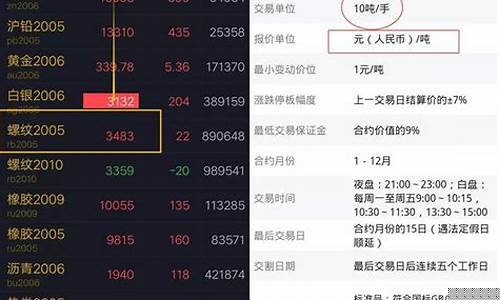 期货境(期货境外投资者可以参加交割吗)_https://www.taocizhiliang.com_效果图_第1张
