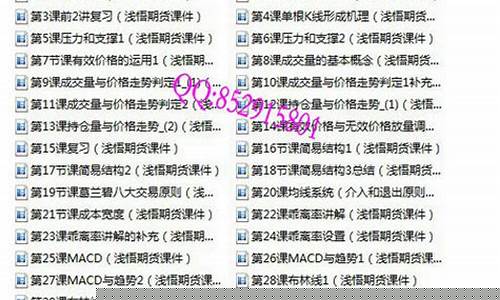 期货 浅悟(期货经验谈)_https://www.taocizhiliang.com_装修公司_第1张