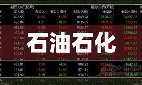 石油开采概念股一览表(油气开采概念股一览表)_https://www.taocizhiliang.com_装修流程_第1张