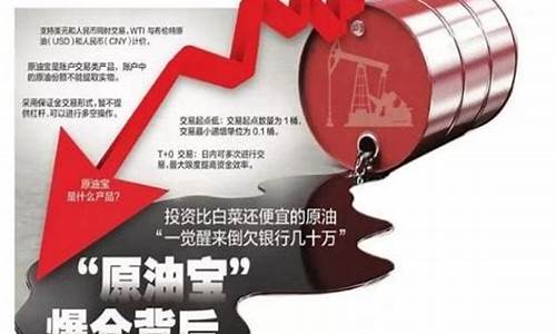 原油期货中行损失多少(原油期货跌破0元)_效果图_第1张_装修网 原油期货中行损失多少(原油期货跌破0元)_https://www.taocizhiliang.com_效果图_第1张