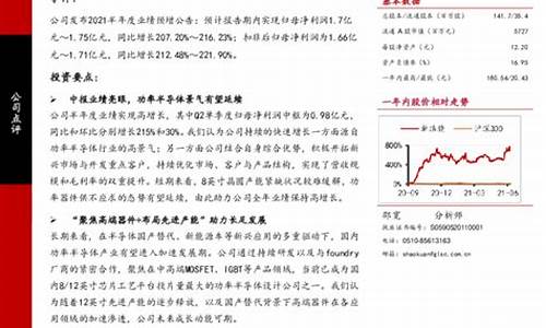 半导体年报预增(半导体年报预增3982%是哪一个)_设计报价_第1张_装修网 半导体年报预增(半导体年报预增3982%是哪一个)_https://www.taocizhiliang.com_设计报价_第1张