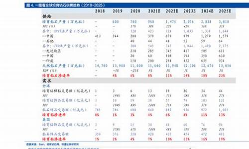 2021年券商次新股有哪些_设计报价_第1张_装修网 2021年券商次新股有哪些_https://www.taocizhiliang.com_设计报价_第1张