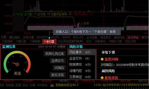 怎么下载炒股软件(怎么下载炒股软件不开户可以吗)_装修流程_第1张_装修网 怎么下载炒股软件(怎么下载炒股软件不开户可以吗)_https://www.taocizhiliang.com_装修流程_第1张
