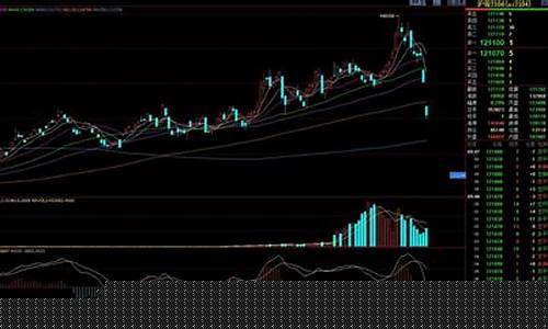 今日期货价(今日期货价格走势最新)_设计报价_第1张_装修网 今日期货价(今日期货价格走势最新)_https://www.taocizhiliang.com_设计报价_第1张