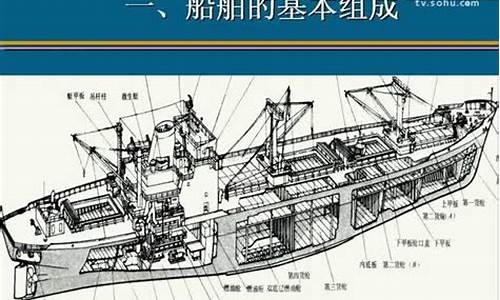 船舶结构与货运计算题公式(船舶结构与货运课后题答案)_https://www.taocizhiliang.com_装修流程_第1张