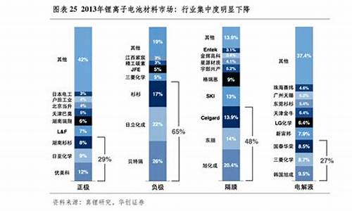 万物互联股票龙头一览表(万物互联股票龙头一览表分析)_效果图_第1张_装修网 万物互联股票龙头一览表(万物互联股票龙头一览表分析)_https://www.taocizhiliang.com_效果图_第1张